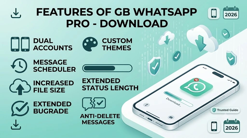 Features Of GB WhatsApp Pro - Download